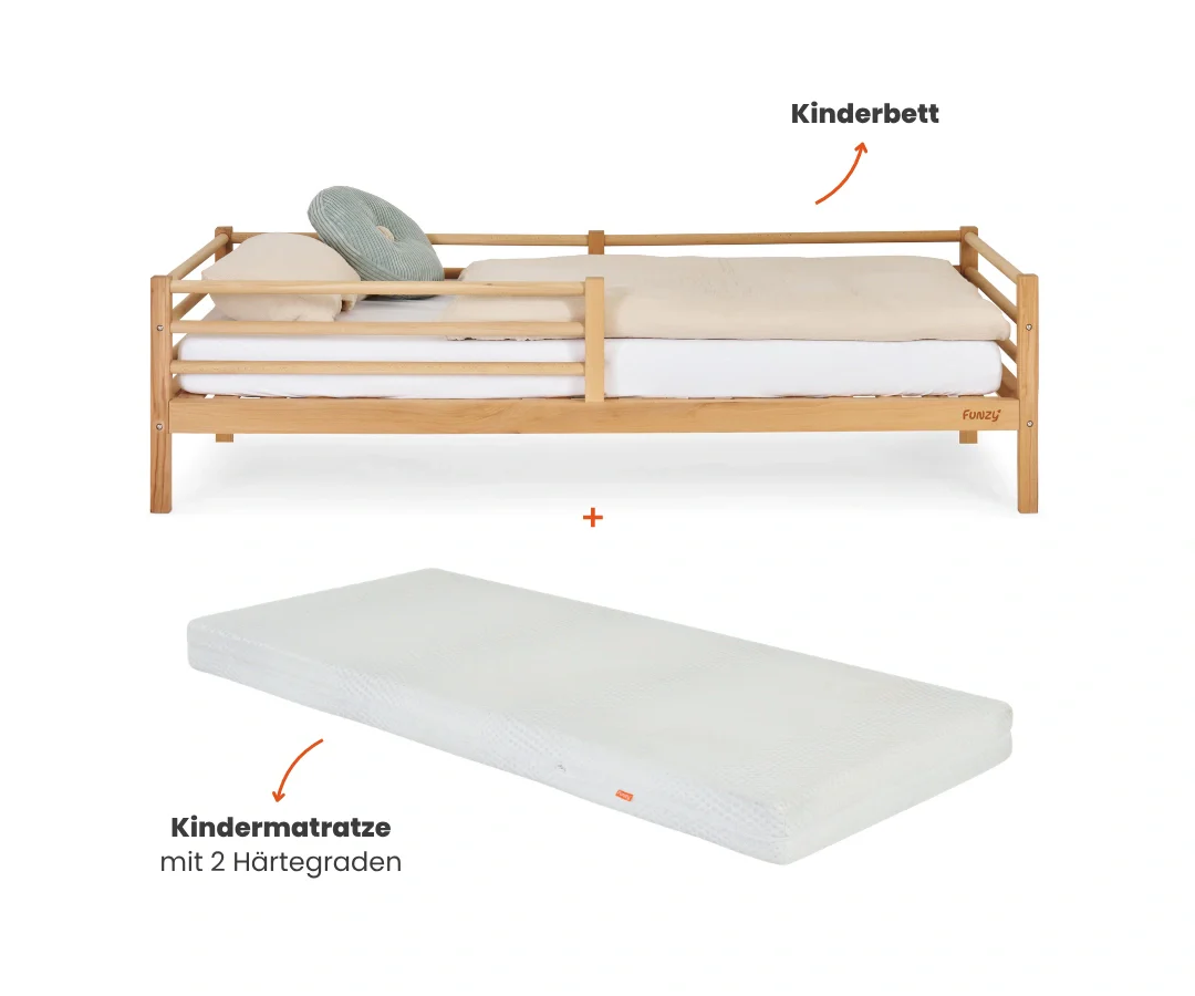 Alle Produkte