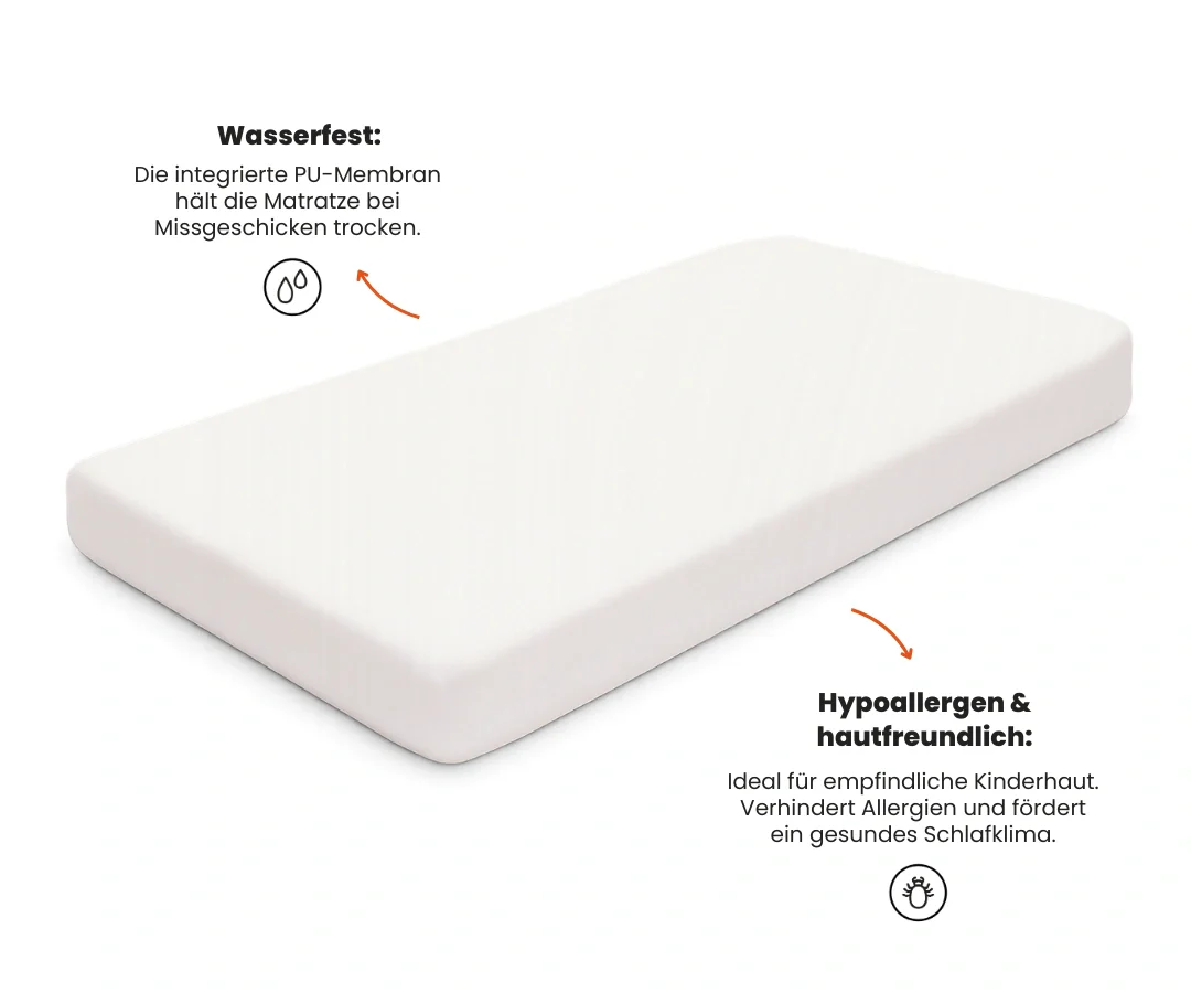 Bodenbett – Nestbau Full Care Set - Image 15
